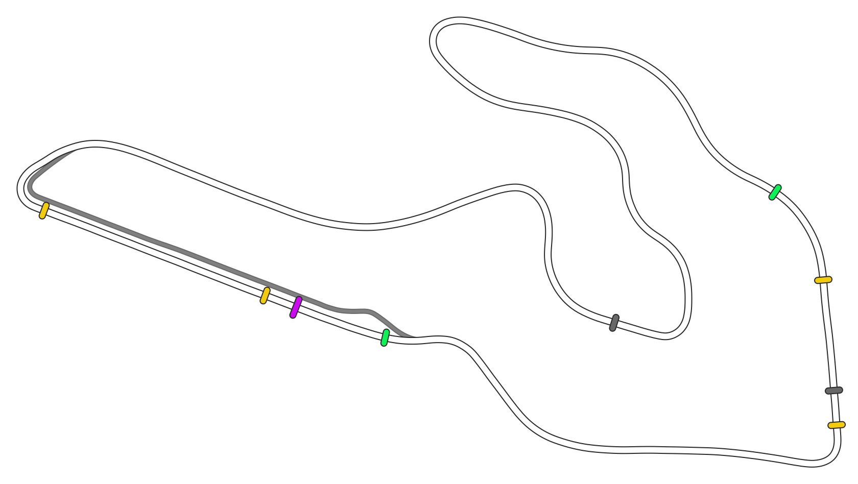 Janibaya Intl Circuit - GP Circuit