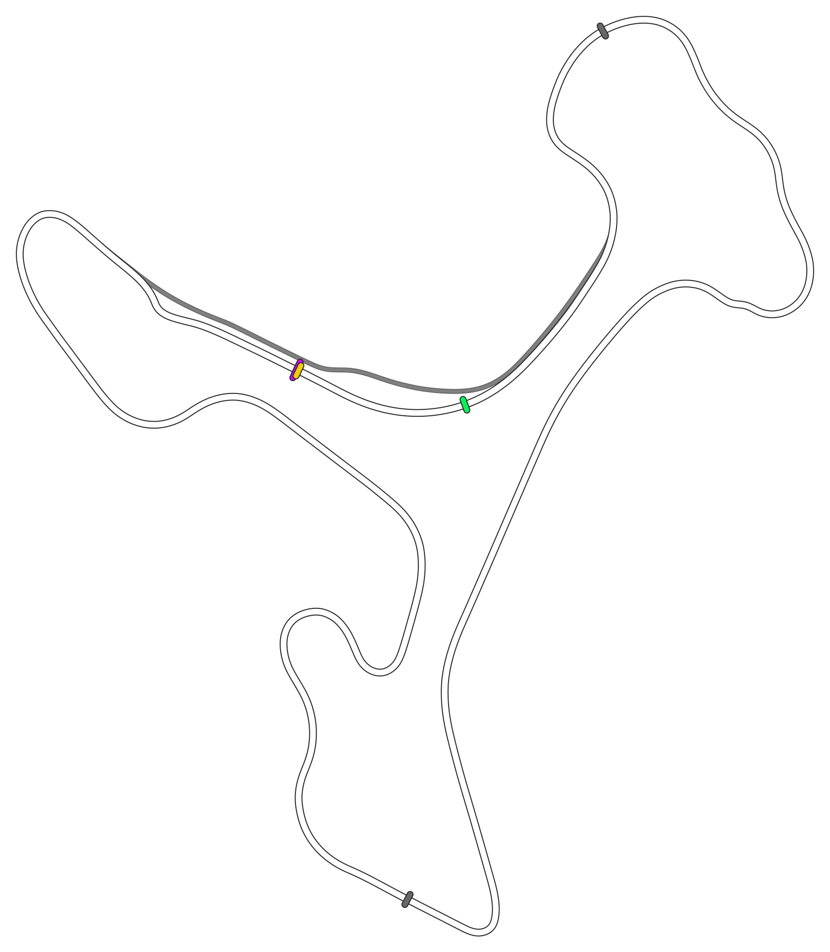 Ascari Race Resort Full Circuit