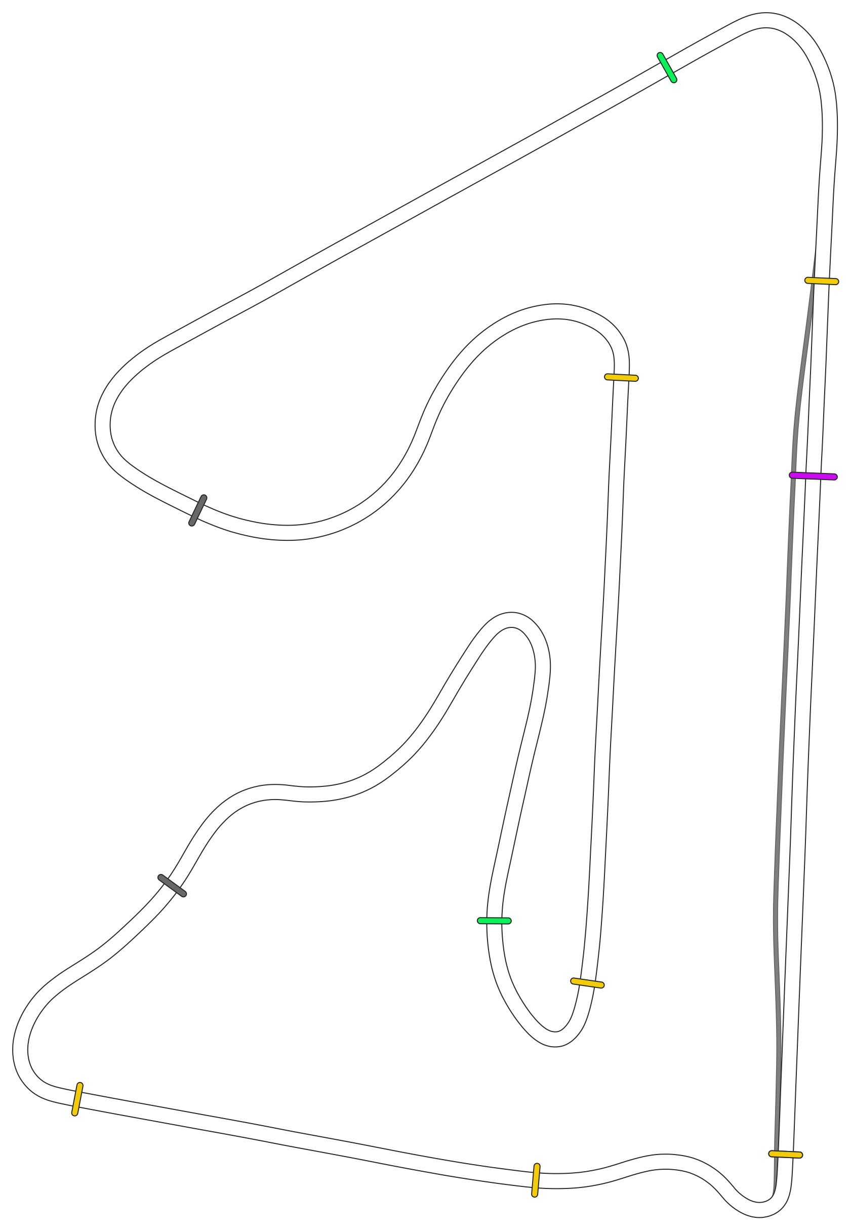Bahrain International Circuit - GP