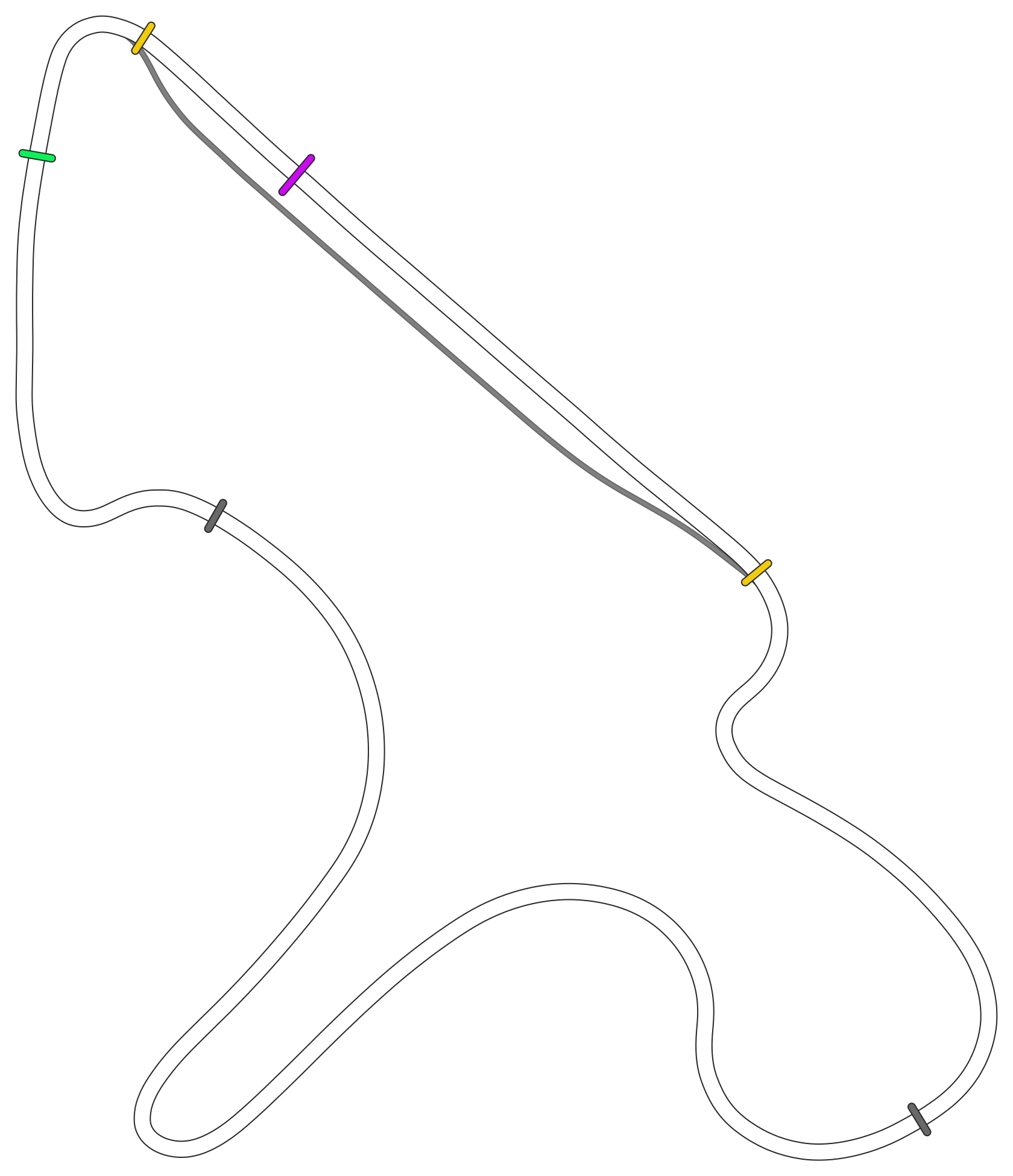 Helsinki International Circuit 2023 National