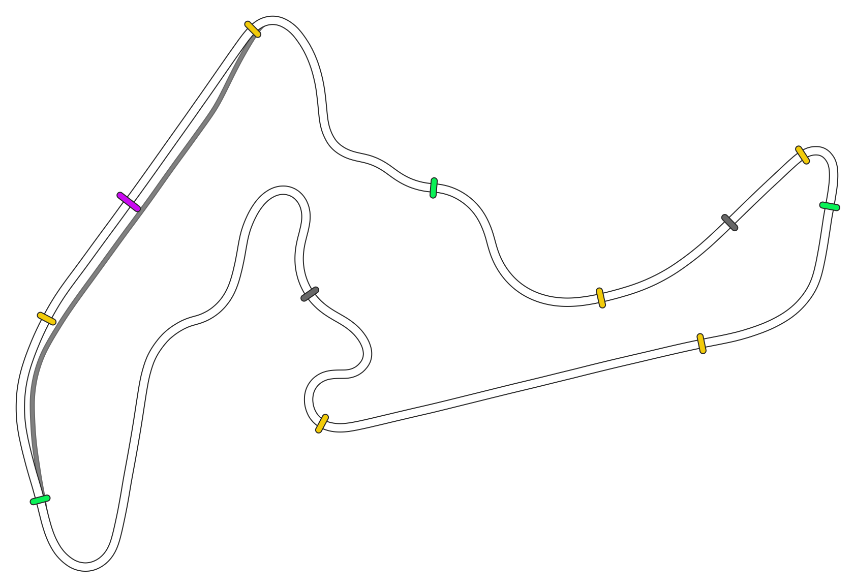 Indonesia Circuit 2024 GP