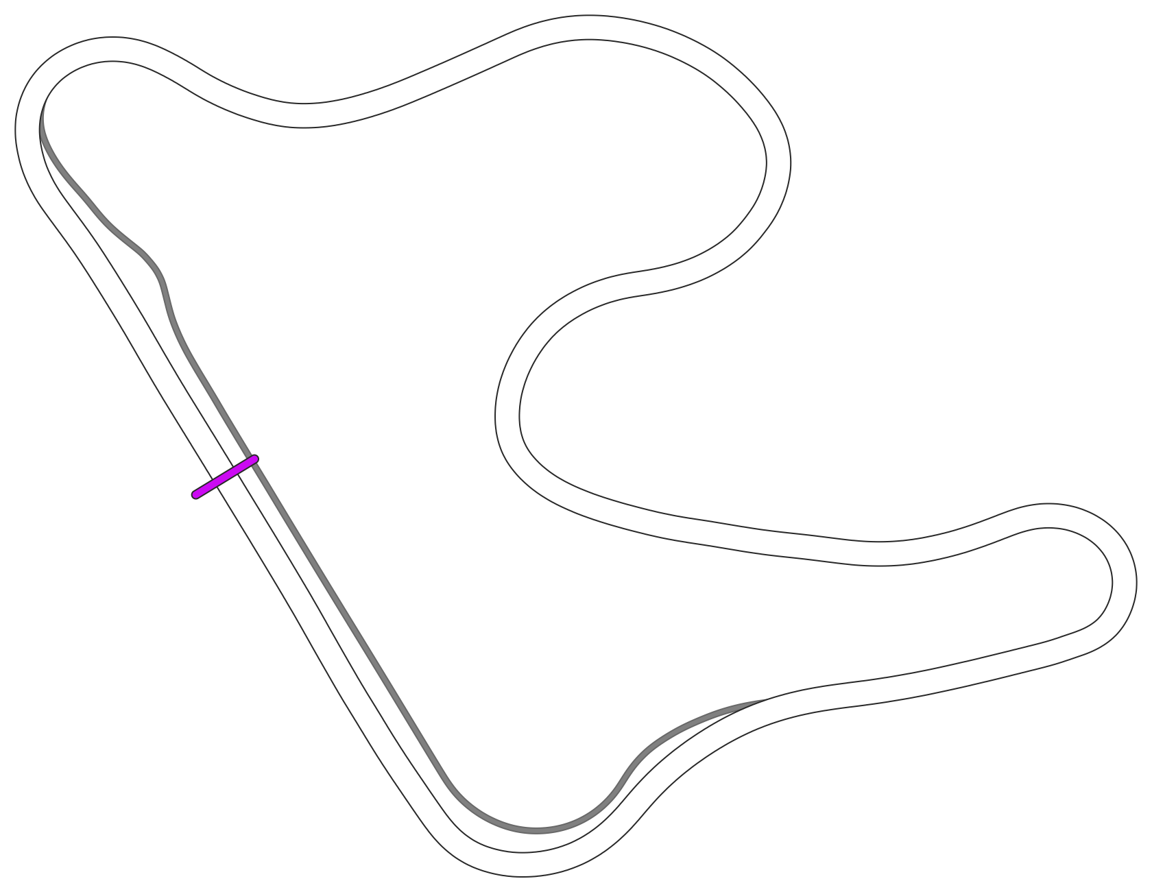 Ottawa South Circuit