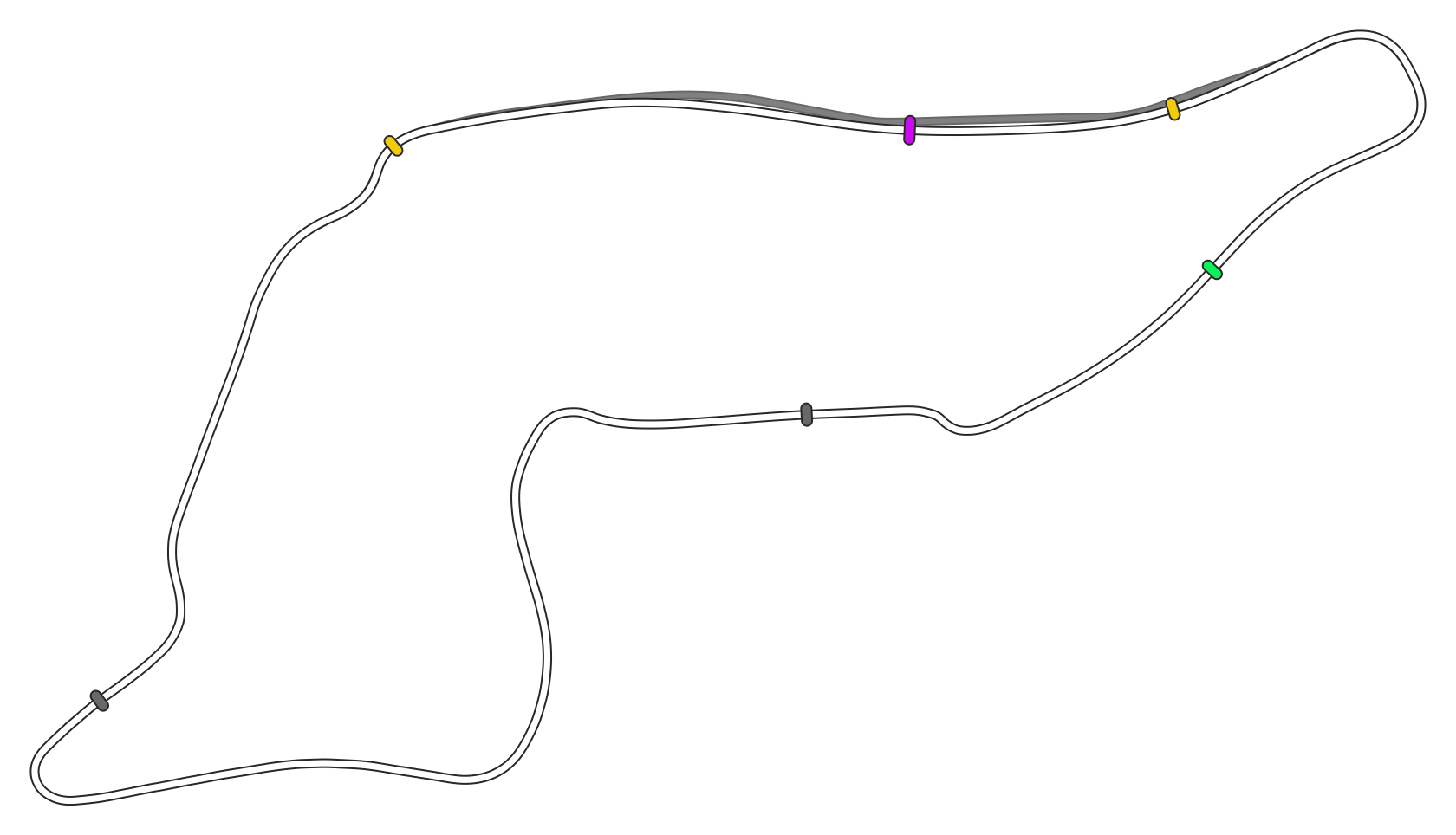 Imola Circuit 2024