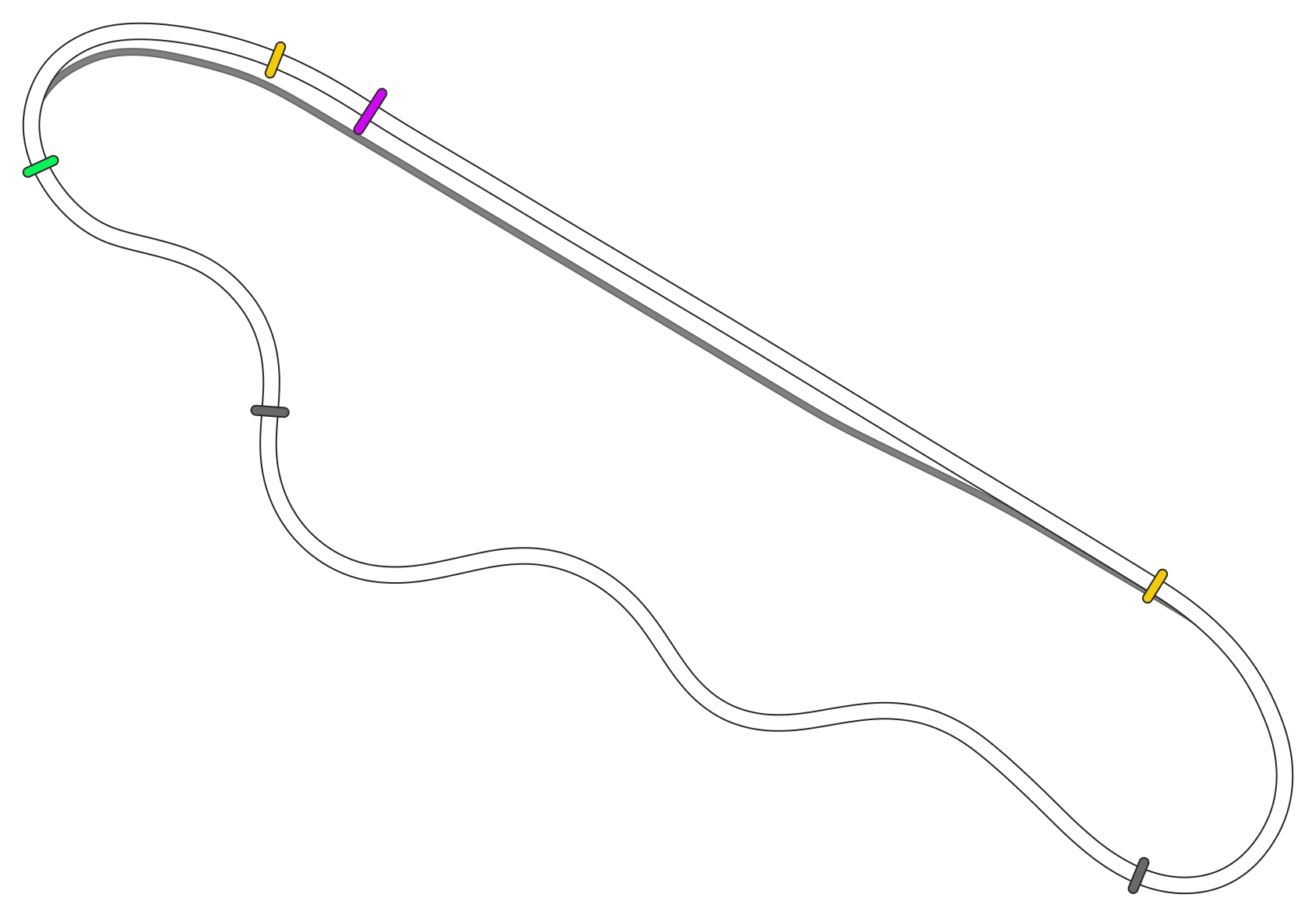 Suzuka International Circuit East