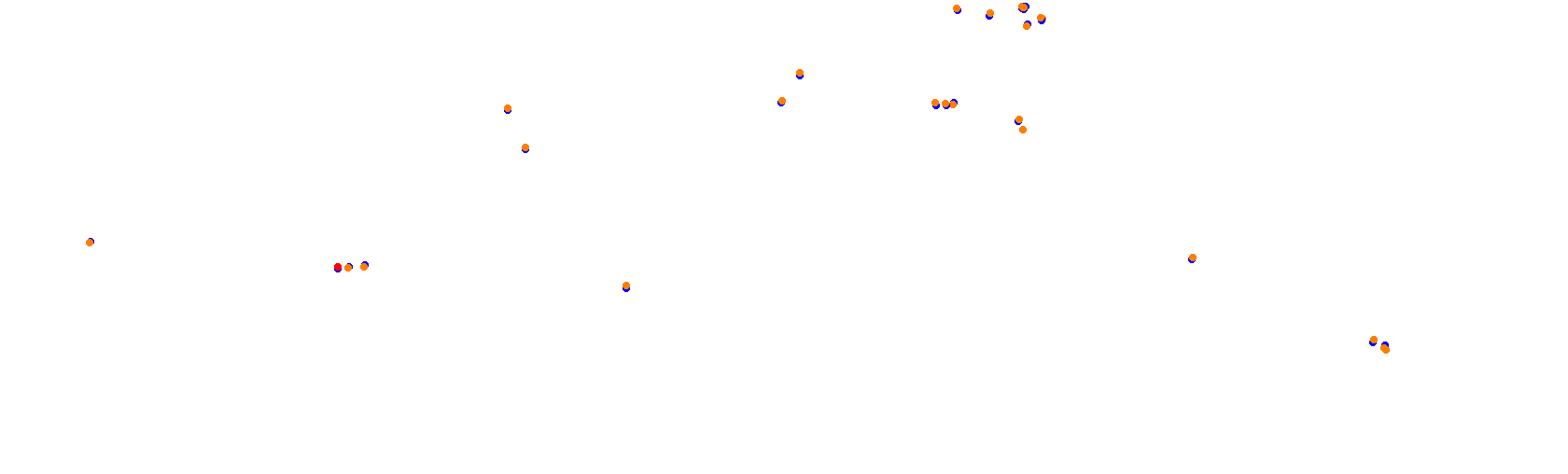 Suzuka International Circuit GP collisions