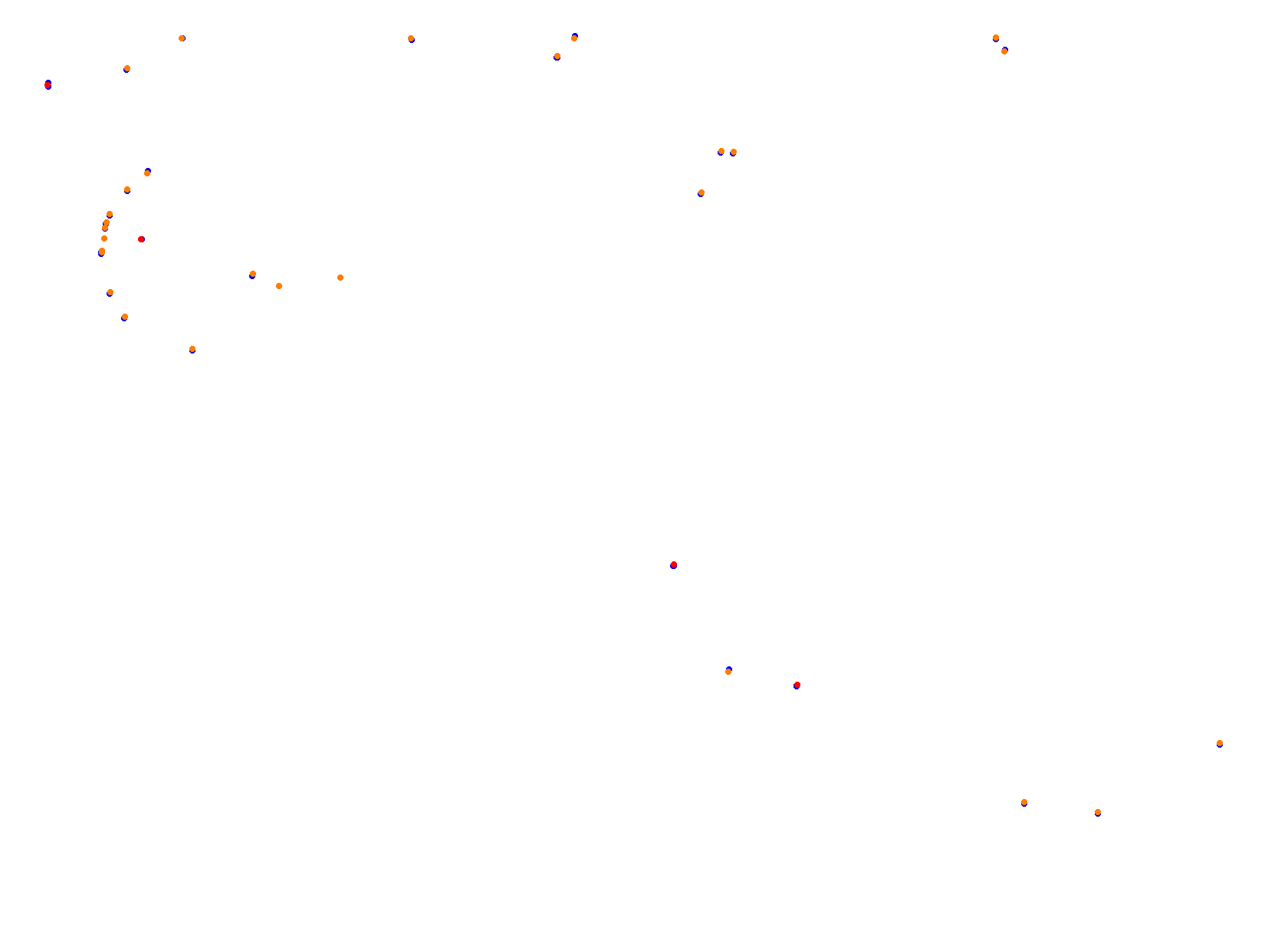 Tsukuba Circuit Full collisions