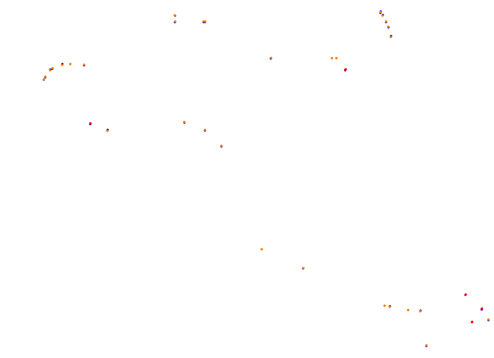 Tsukuba Circuit Full collisions