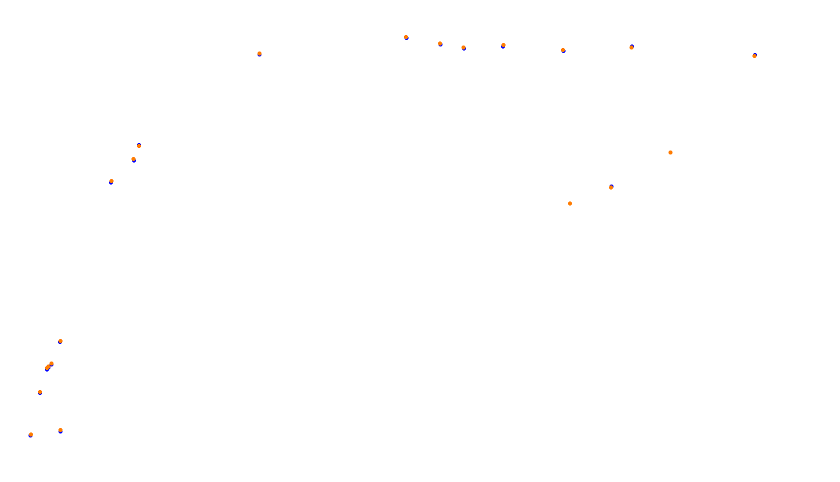 Imola Circuit collisions