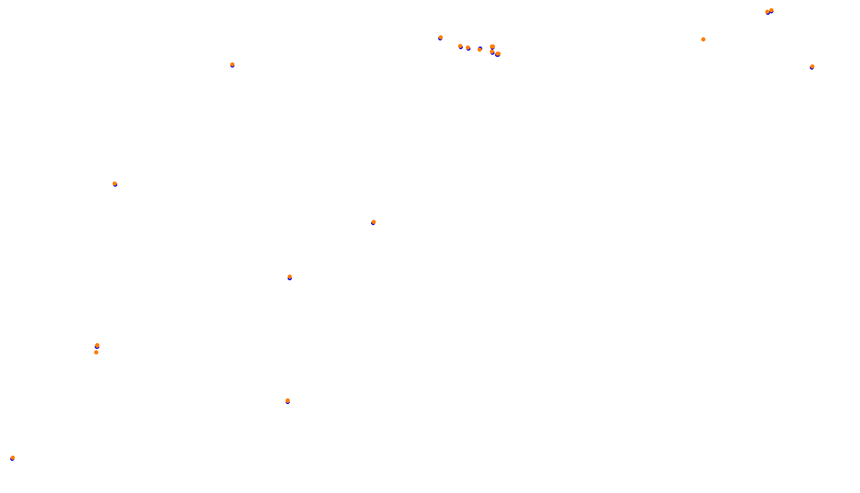 Imola Circuit collisions