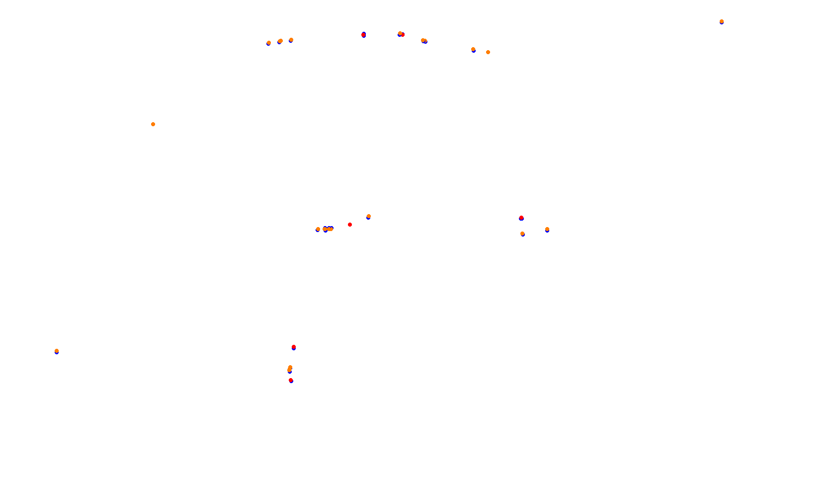 Imola Circuit collisions