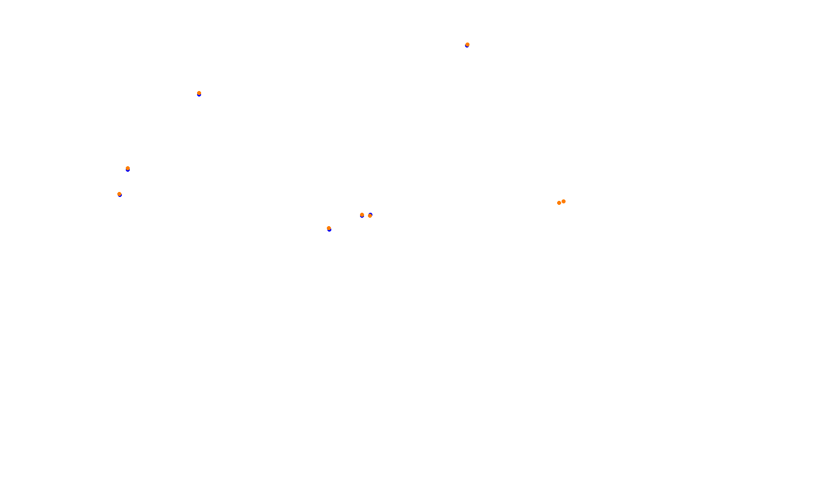 Imola Circuit collisions