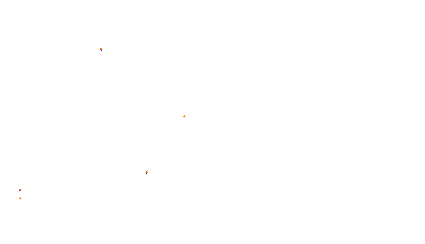 Imola Circuit collisions