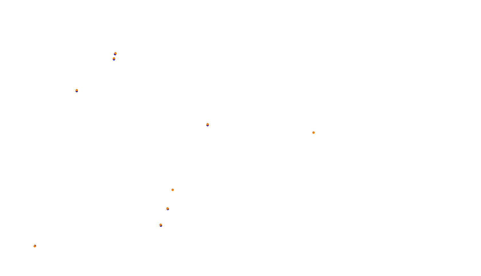 Imola Circuit collisions