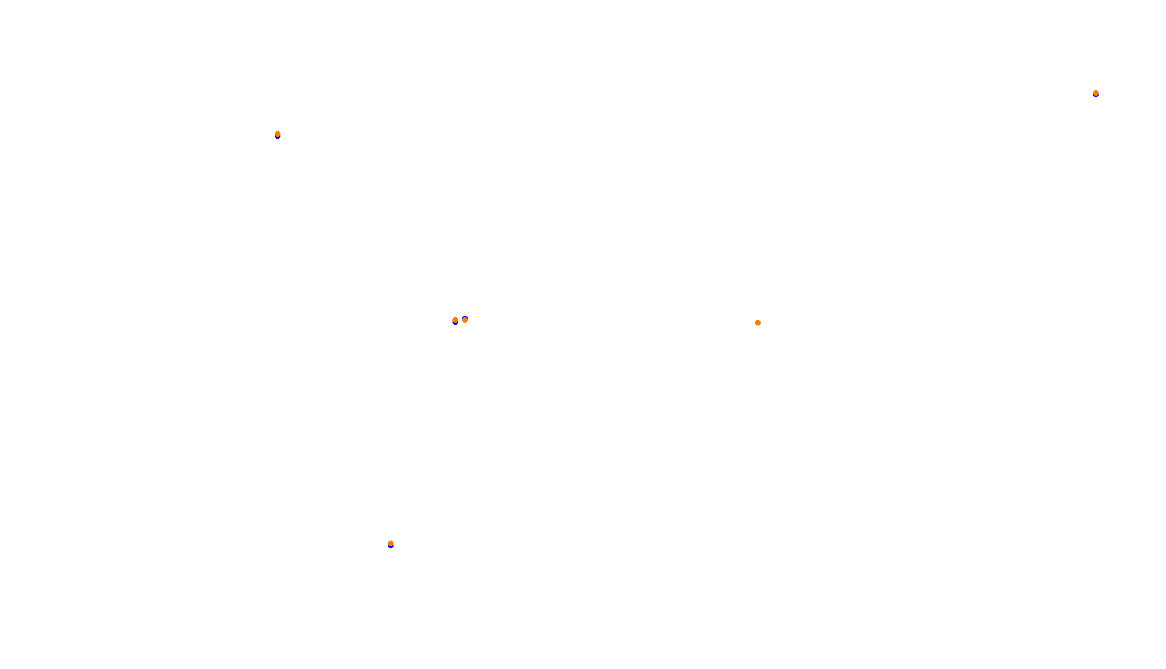 Imola Circuit collisions