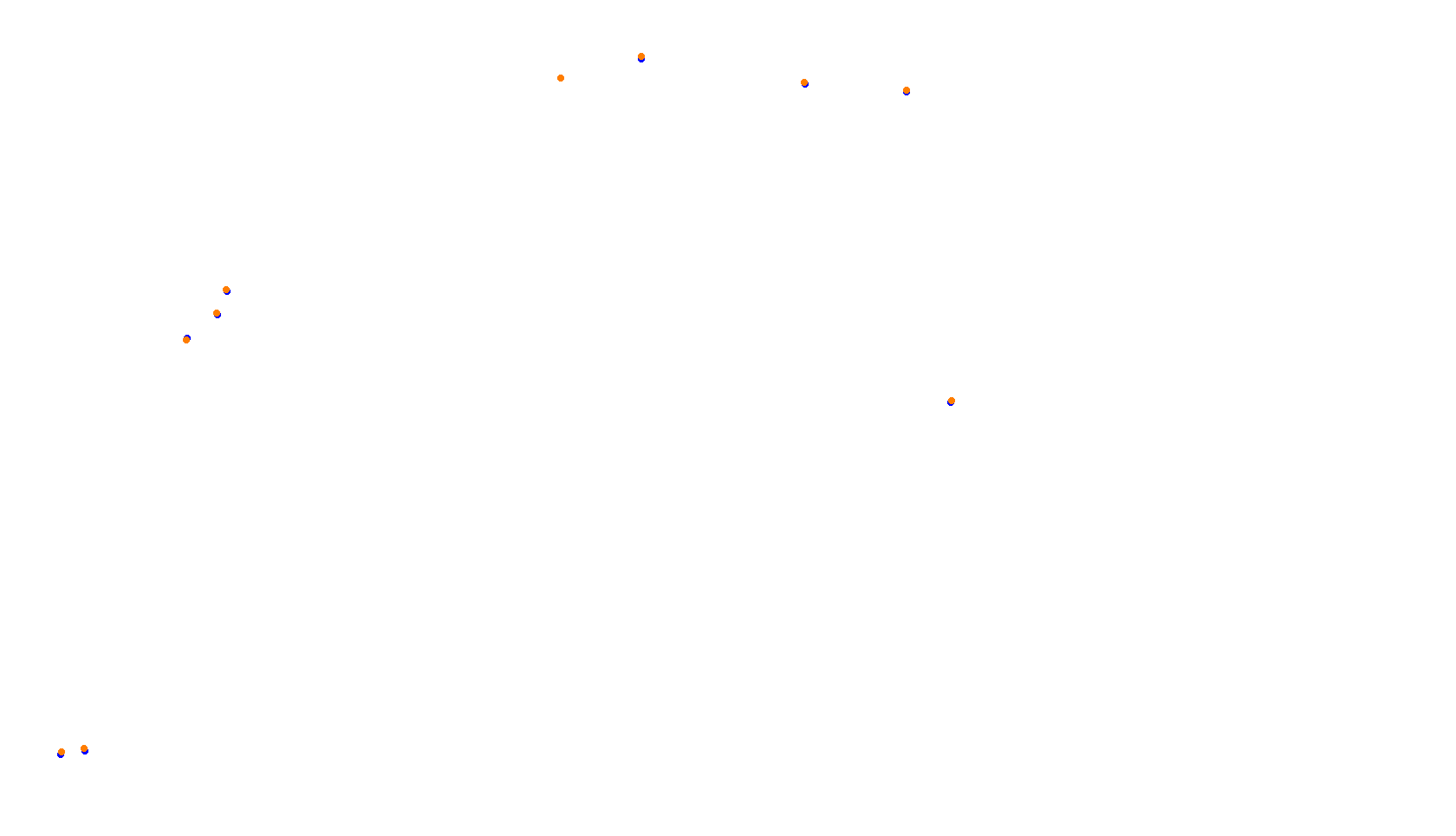 Imola Circuit collisions