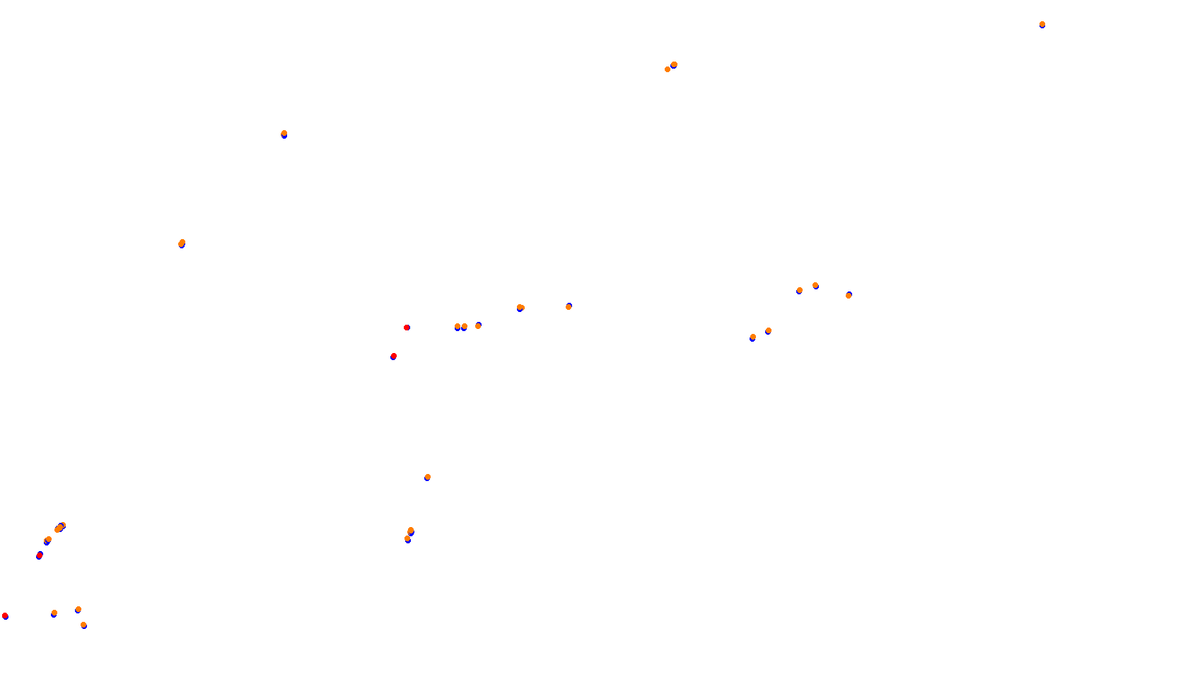 Imola Circuit collisions