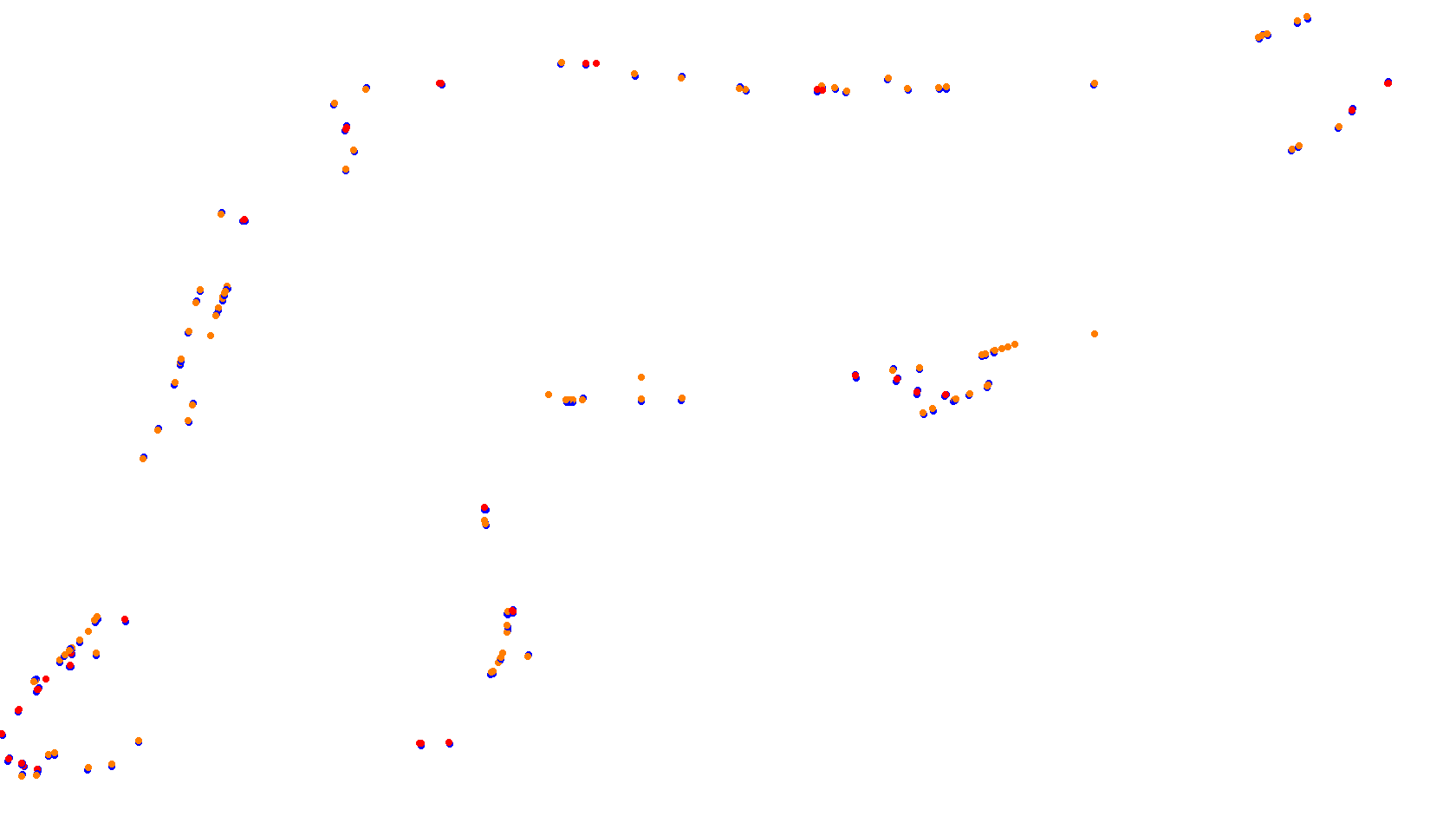 Imola Circuit collisions