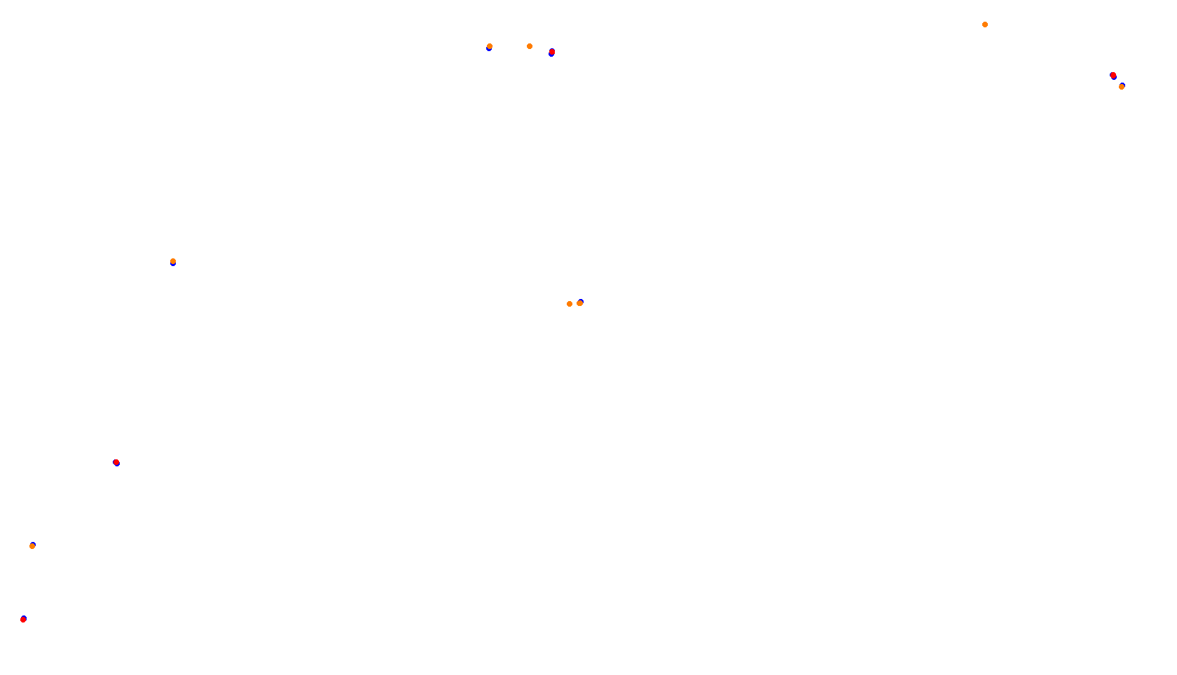 Imola Circuit collisions