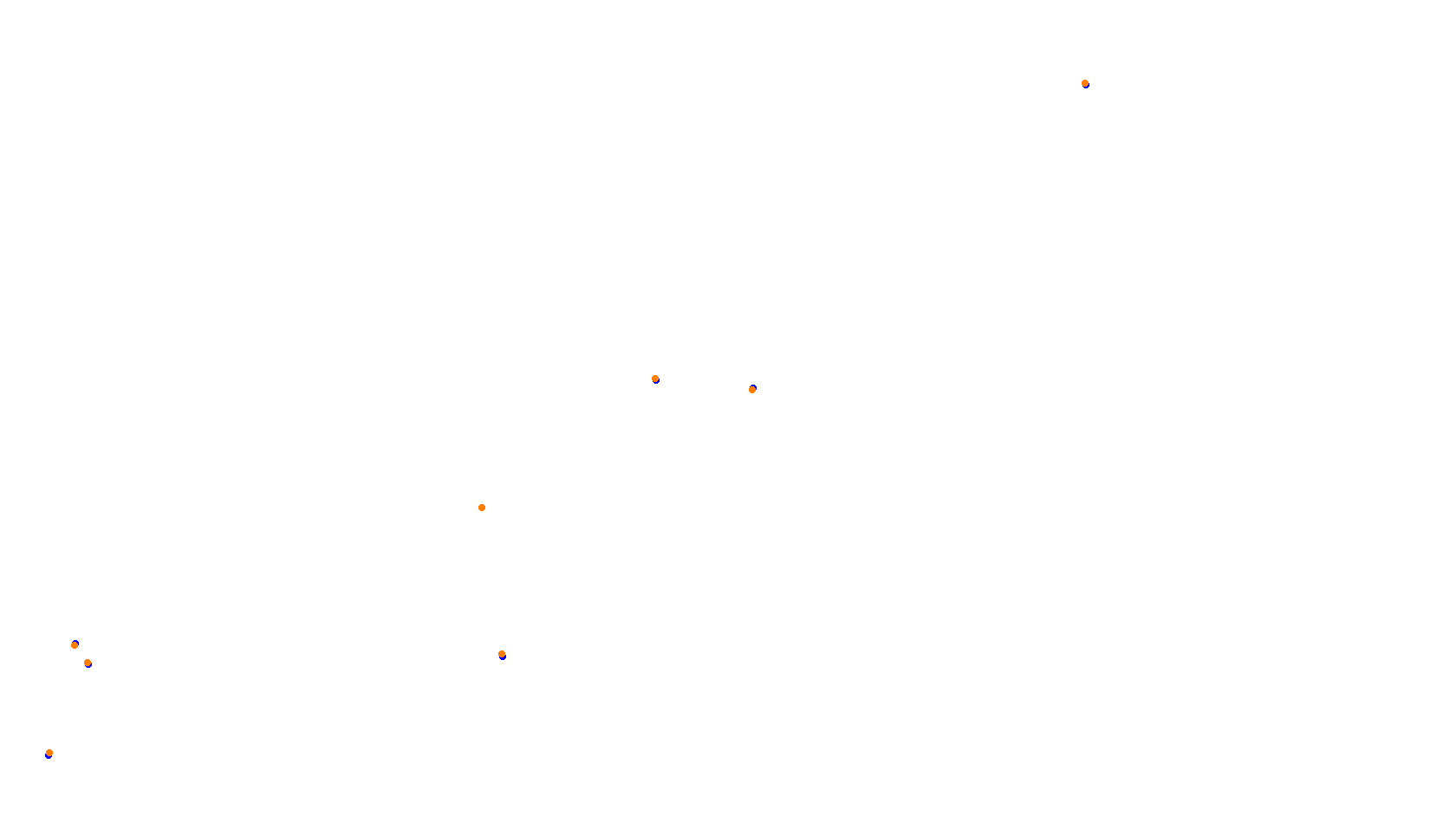 Imola Circuit collisions