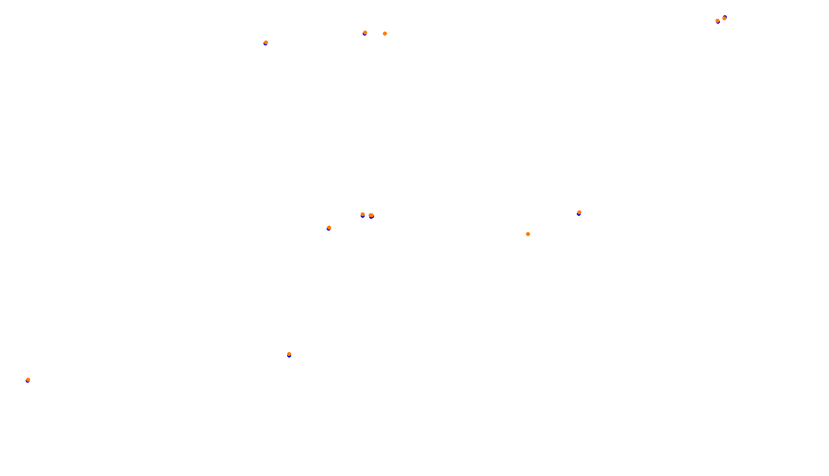 Imola Circuit collisions