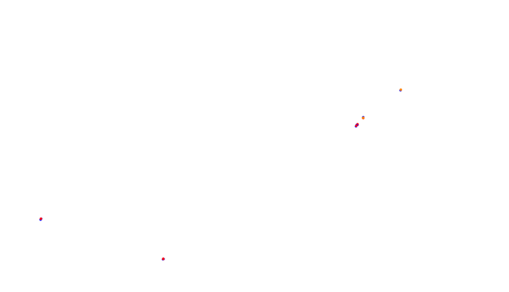 Imola Circuit collisions