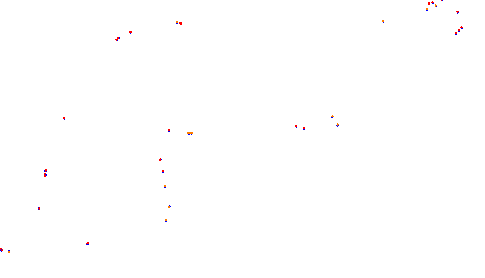 Imola Circuit collisions