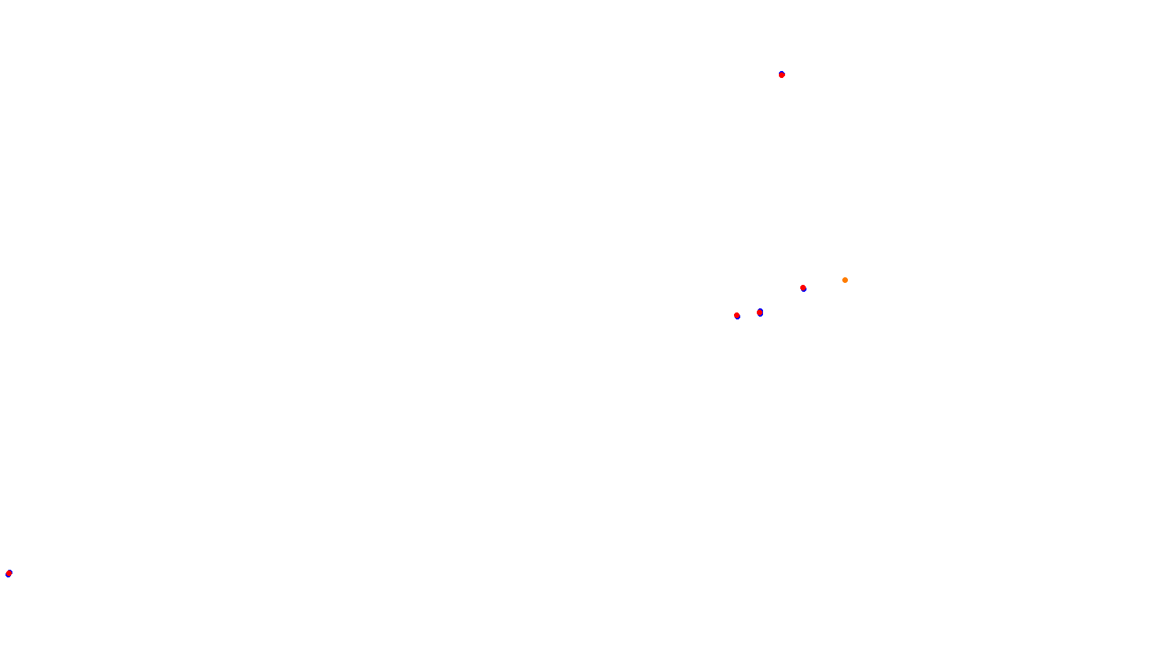 Imola Circuit collisions