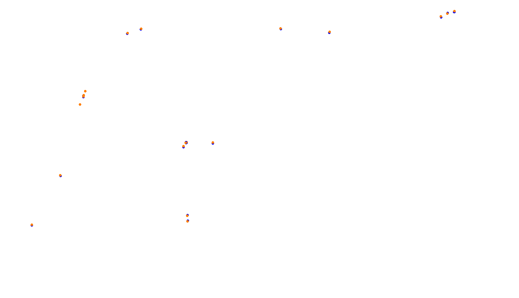 Imola Circuit 2024 collisions