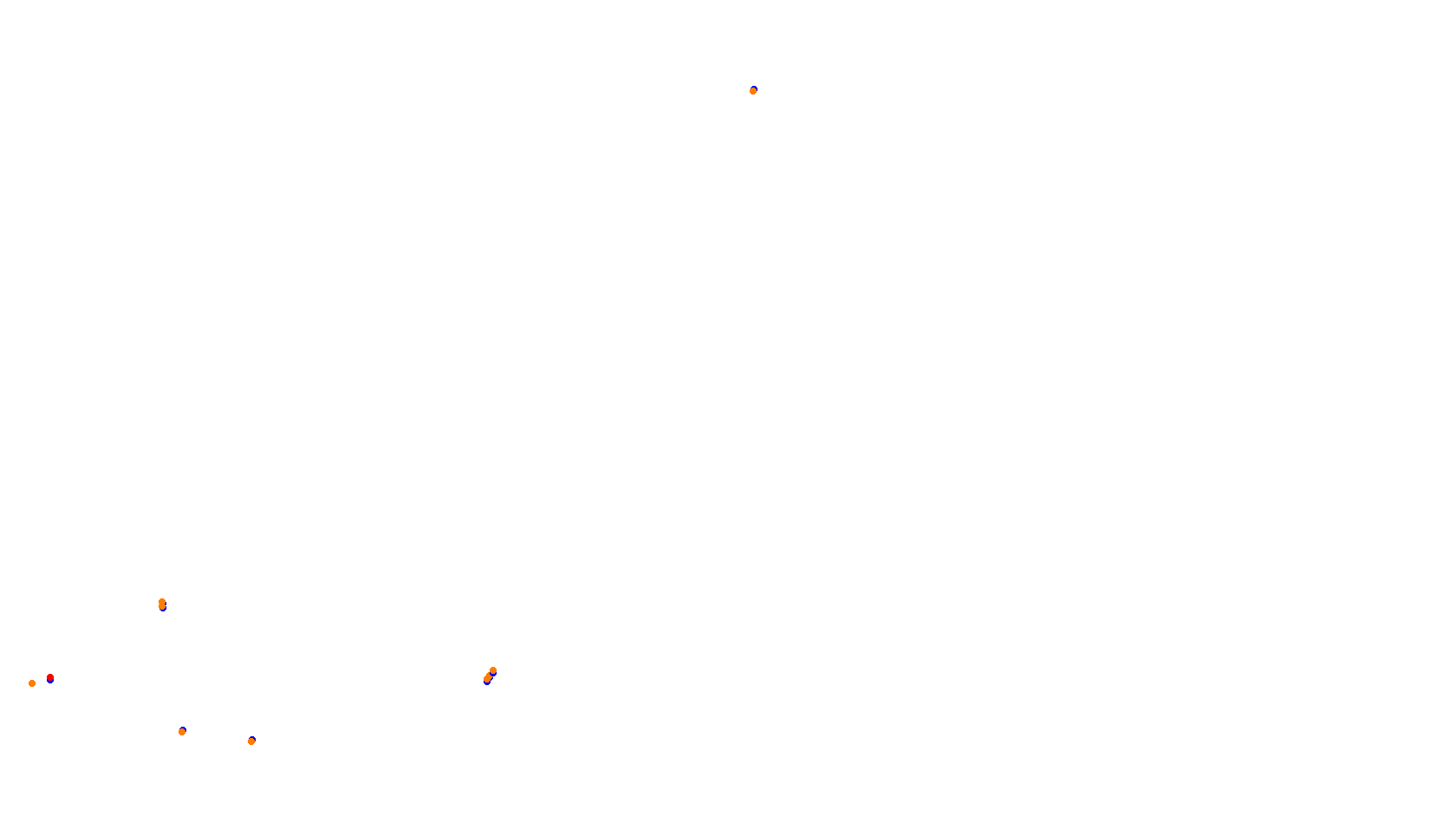 Imola Circuit collisions