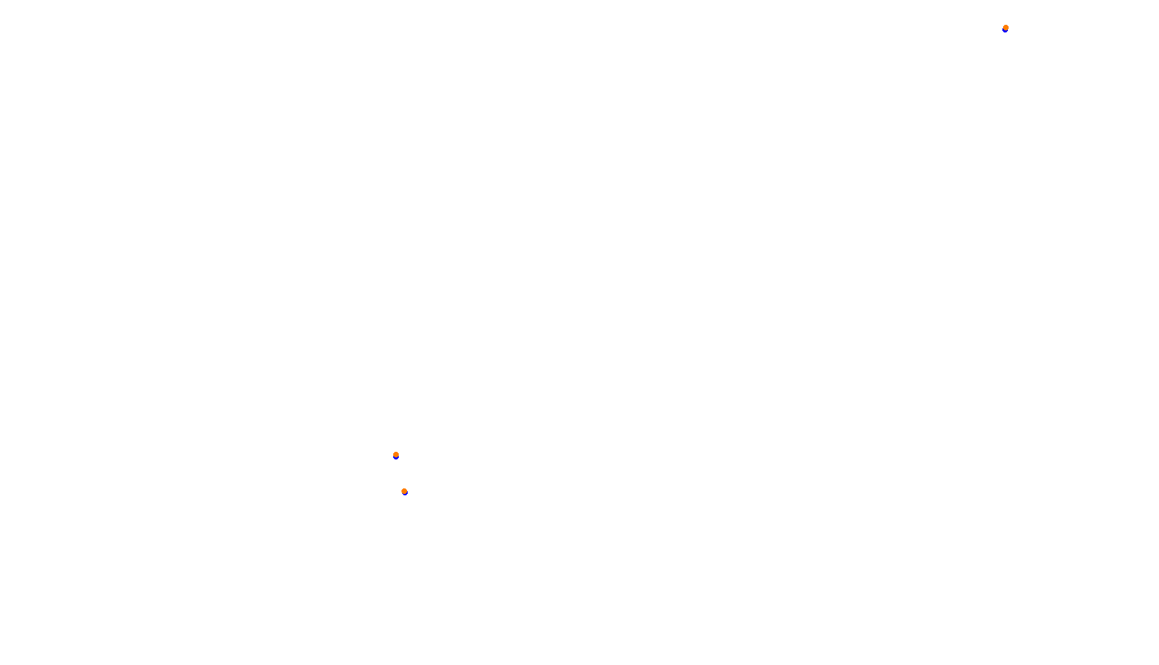 Imola Circuit collisions