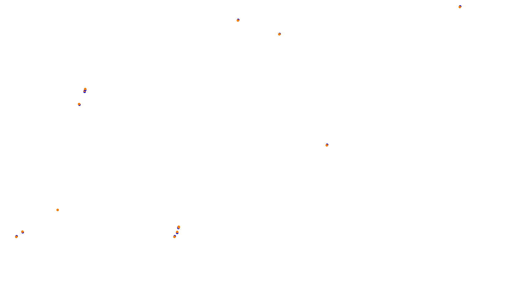 Imola Circuit collisions