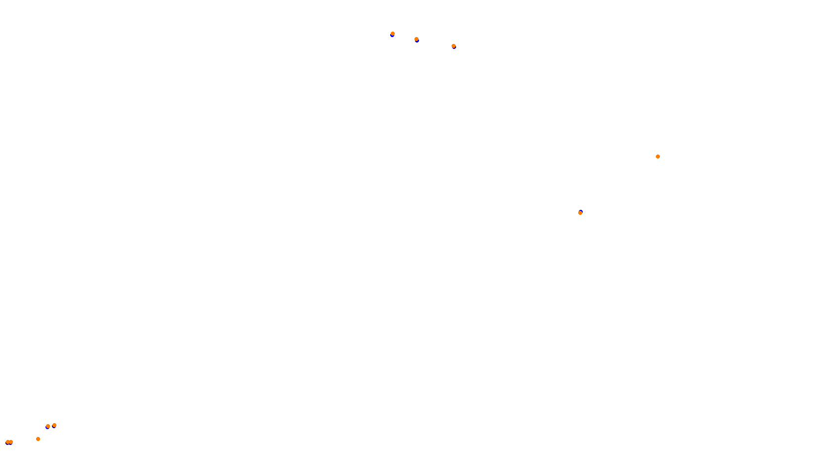 Imola Circuit collisions