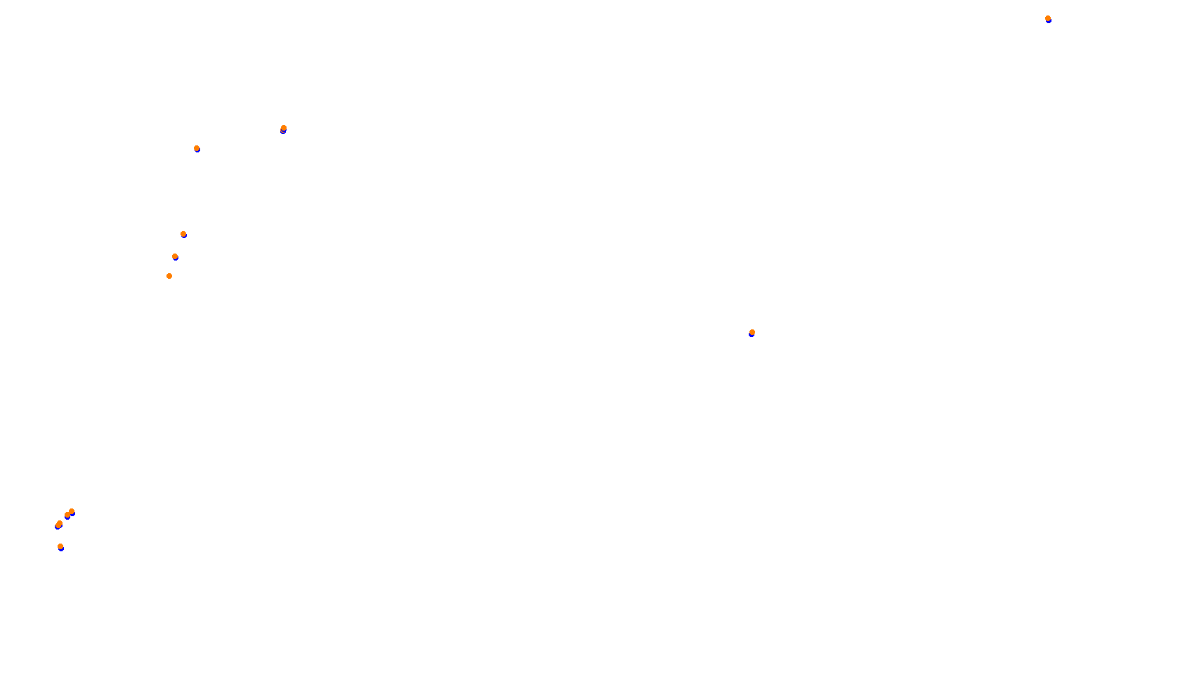 Imola Circuit collisions