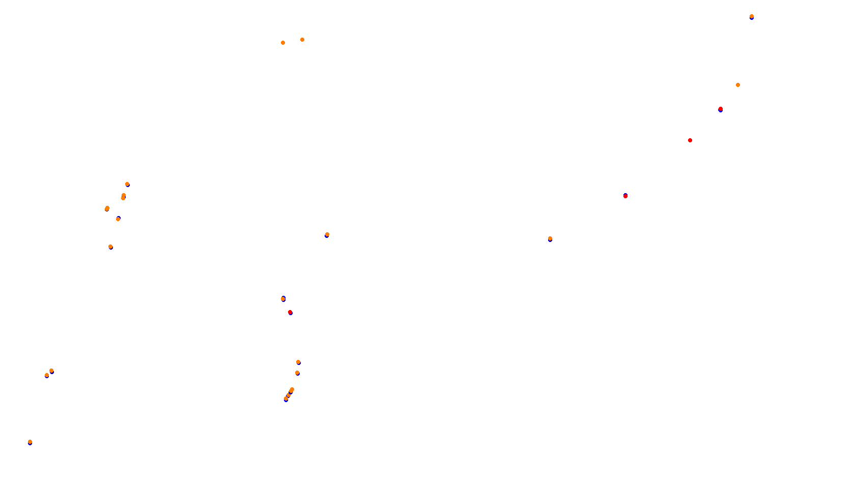 Imola Circuit collisions