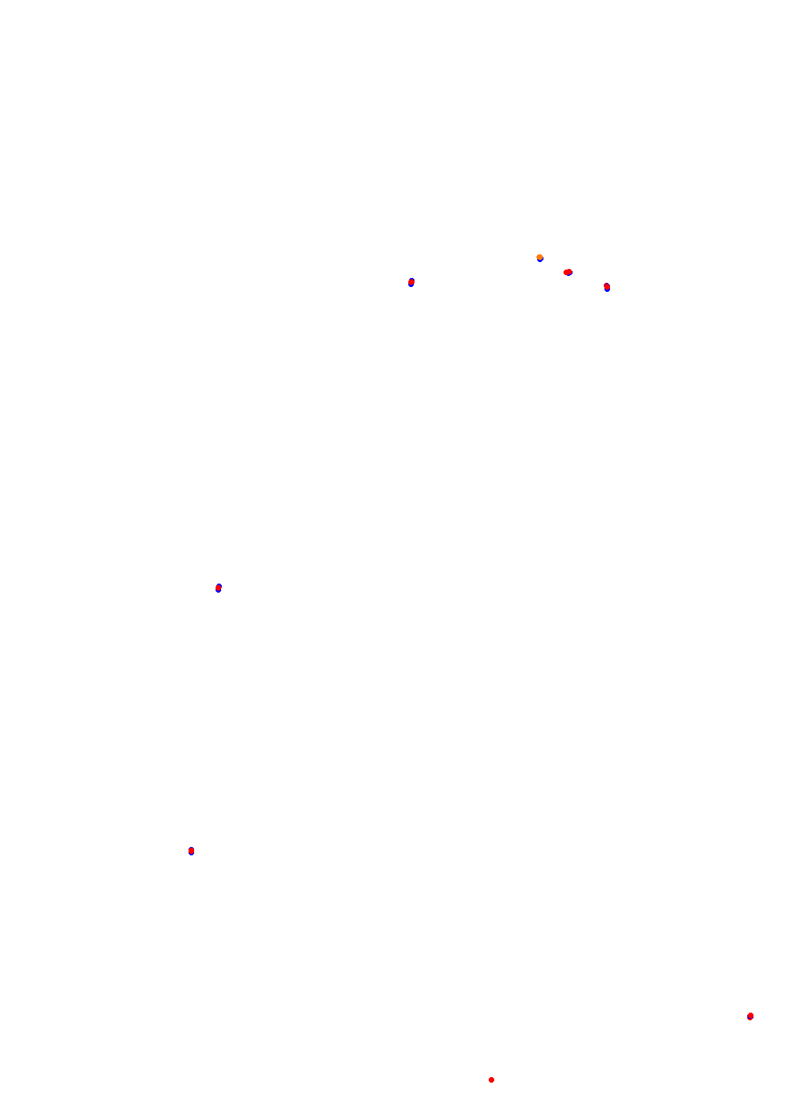 Road America collisions