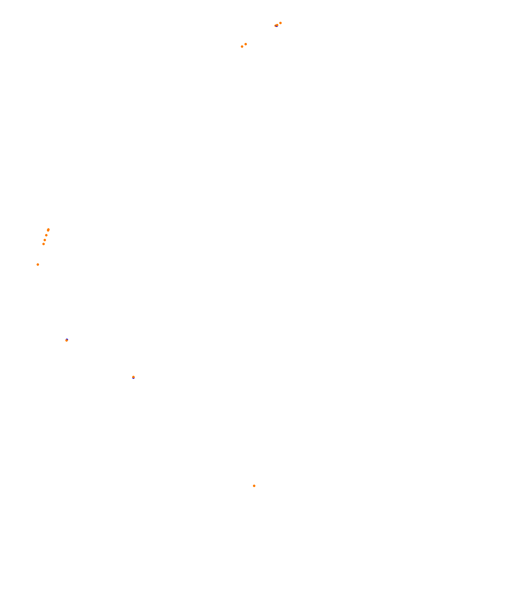 Daytona 2024 - 24 Hour Road Course collisions